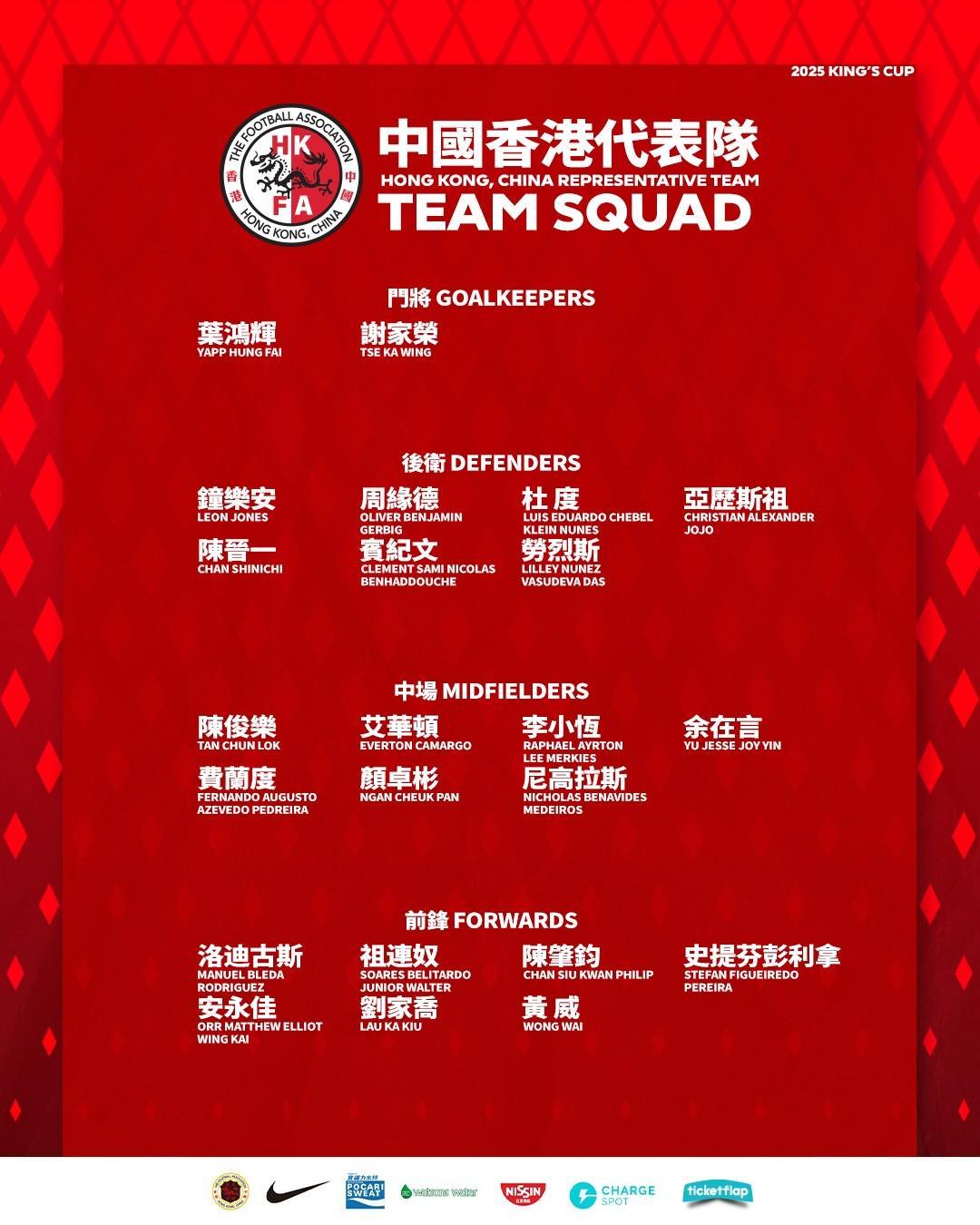 pg电子推荐-港队参加泰王杯23人名单：陈晋一领衔，中超、中甲8人入选